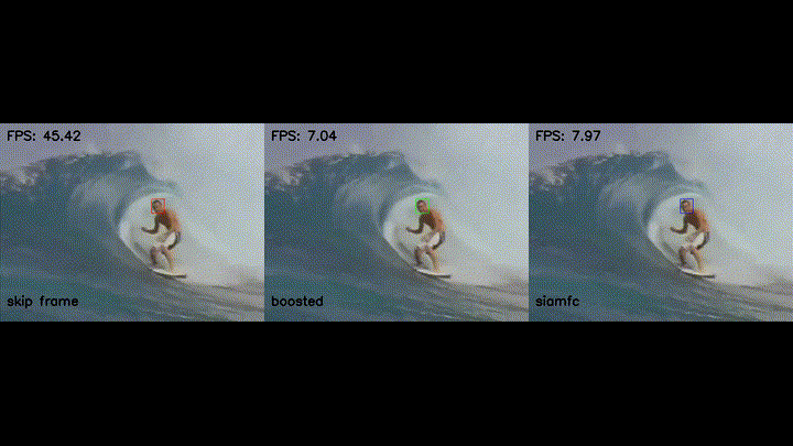 PatchNet: Ultra-Compact CNN for Edge Computing
